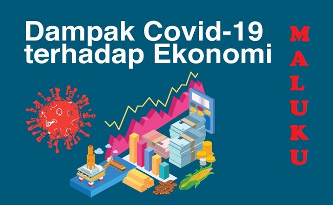 Ilustrasi Pertumbuhan Ekonomi Maluku